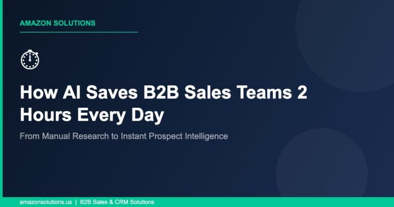 How AI Saves B2B Sales Teams 2 Hours of Research Every Single Day